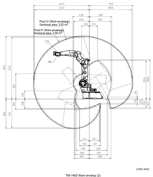 Panasonic TM-1400 robotmanipulátor munkaterület
