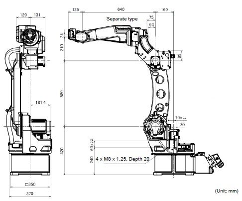 Panasonic TM-1400 robotmanipulátor munkaterület